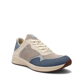 aerobic dancers' shoes Medium Cushioning Direction