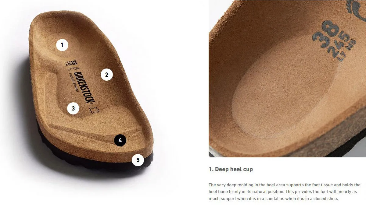 Minimal Adventure Sandals Casual Sandals Arizona Soft Footbed Regular