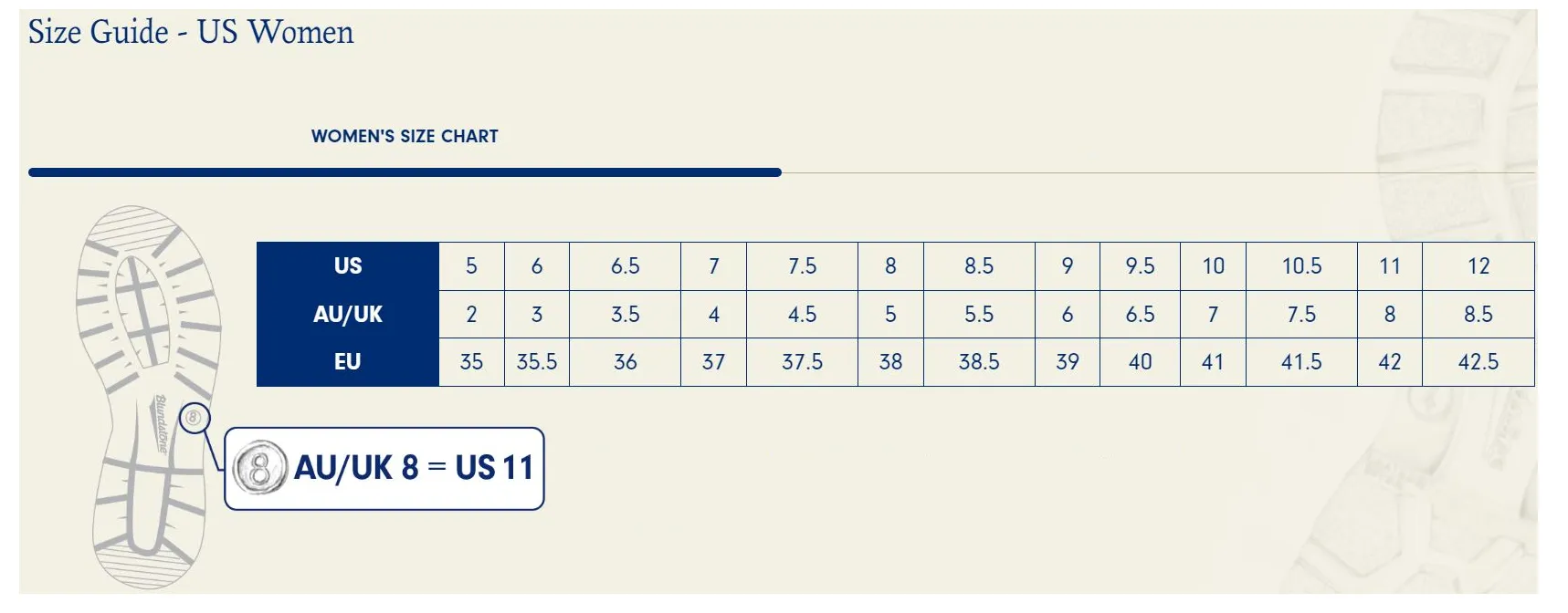 WOMEN'S 500 CHELSEA BOOTS *FINAL SALE Ultimate Comfort Waterproof Rainy Day Commuter