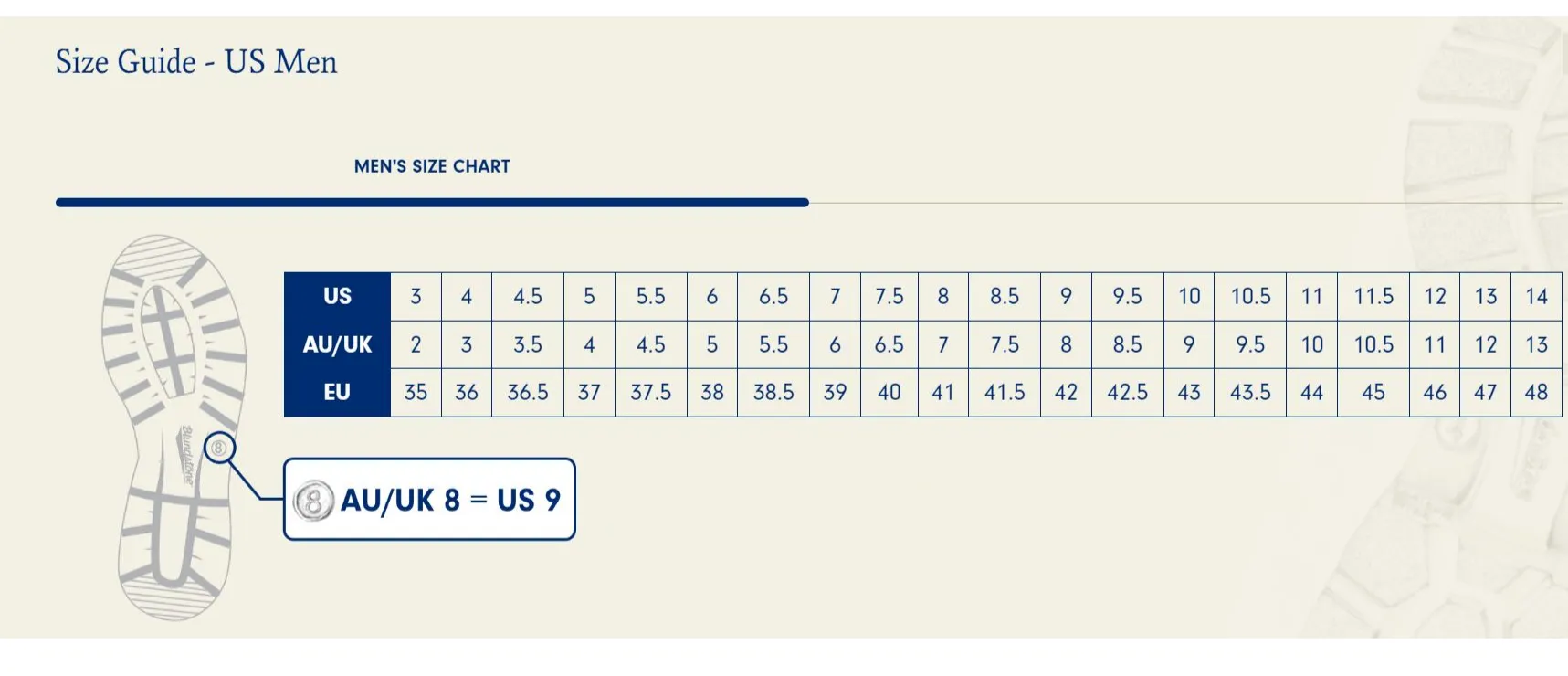 Rugged Built Mountain Hike MEN'S 500 CHELSEA BOOTS *FINAL SALE